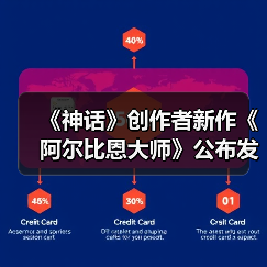 《神话》创作者新作《阿尔比恩大师》公布发行日期（图3）
