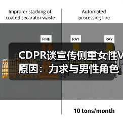 CDPR谈宣传侧重女性V原因：力求与男性角色曝光均衡（图4）