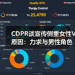 CDPR谈宣传侧重女性V原因：力求与男性角色曝光均衡（图3）