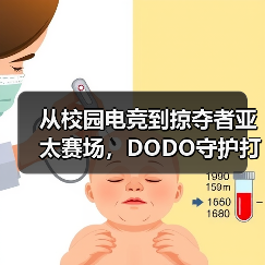 从校园电竞到掠夺者亚太赛场,DODO守护打瓦女孩完成国际征途(图2) 从校园电竞到掠夺者亚太赛场,DODO守护打瓦女孩完成国际征途(图2)