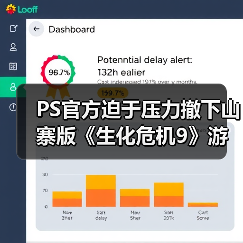 PS官方迫于压力撤下山寨版《生化危机9》游戏宣传片（图1）