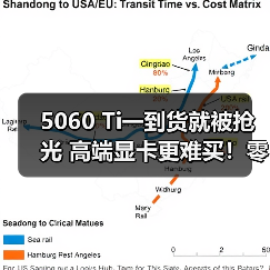 5060 Ti一到货就被抢光 高端显卡更难买！零售商限购（图1）