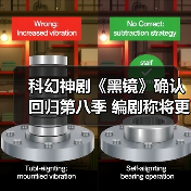 科幻神剧《黑镜》确认回归第八季 编剧称将更为极致（图1）