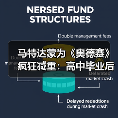 马特达蒙为《奥德赛》疯狂减重:高中毕业后我没这么轻过(图3) 马特达蒙为《奥德赛》疯狂减重:高中毕业后我没这么轻过(图3)