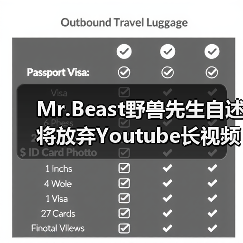 Mr.Beast野兽先生自述将放弃Youtube长视频赛道 转向主播领域（图1）