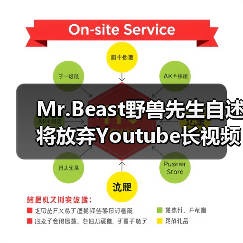 Mr.Beast野兽先生自述将放弃Youtube长视频赛道 转向主播领域（图3）