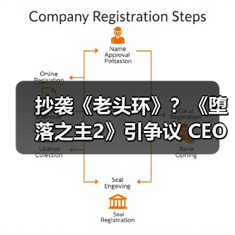 抄袭《老头环》？《堕落之主2》引争议 CEO亲自回应（图3）