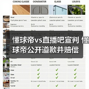 懂球帝vs直播吧宣判 懂球帝公开道歉并赔偿(图3) 懂球帝vs直播吧宣判 懂球帝公开道歉并赔偿(图3)