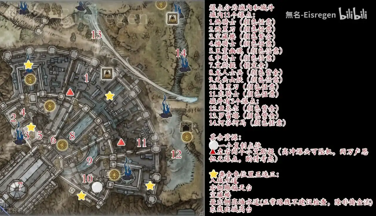 《艾尔登法环：黑夜君临》隐城地形点位分享