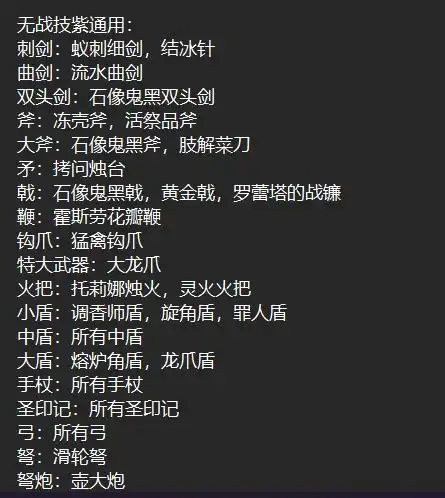 《艾尔登法环：黑夜君临》特殊地形恐怖强敌分享