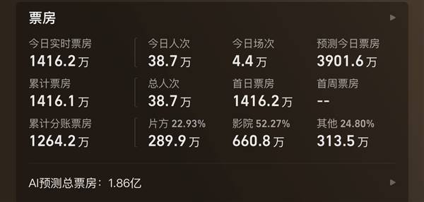 20年后原班人马回归，穿越鼻祖竟被现代人用枪械颠覆官方正版下载 - 极玩家