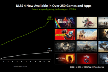 NVIDIA竟然藏了一手，DLSS 4.5的6倍帧生成背后是图形技术的彻底转向官方正版下载 - 极玩家