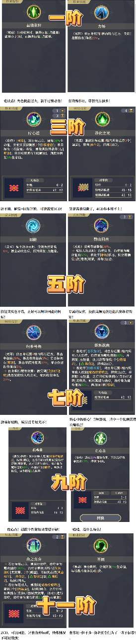 铃兰之剑：为这和平的世界【全技能解析】赫砂（高贵爆伤2）拔高团队上限！(图3)